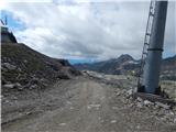 Parkplatz Innerfragant - Baumbachspitze